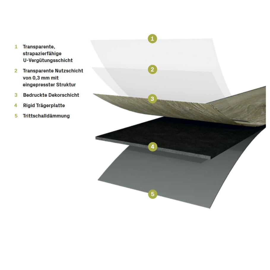 TER HÜRNE Vinylboden Rigid Eiche Henry gebürstet Landhausdiele | Friends-4012853152399 guenstig bei bodenverkauf.de kaufen TER HÜRNE Vinylboden Rigid Eiche Henry gebürstet Landhausdiele | Friends-4012853152399