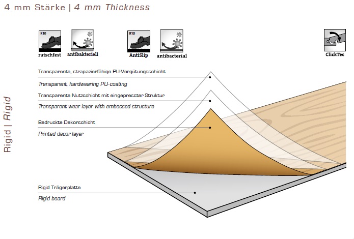 TER HÜRNE Vinylboden Rigid Eiche V402 Landhausdiele natur-gebürstet matt | base.59 | 11 m²-4012853138157 guenstig bei bodenverkauf.de kaufen TER HÜRNE Vinylboden Rigid Eiche V402 Landhausdiele natur-gebürstet matt | base.59 | 11 m²-4012853138157