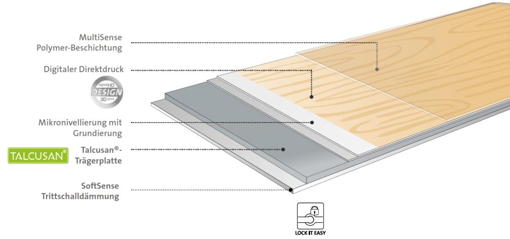 TER HÜRNE Designboden Stein Devox naturgrau O08 | Avatara 3.0 Perform | 25 m²-4012853144196 TER HÜRNE Designboden Stein Devox naturgrau O08 | Avatara 3.0 Perform | 25 m²-4012853144196
