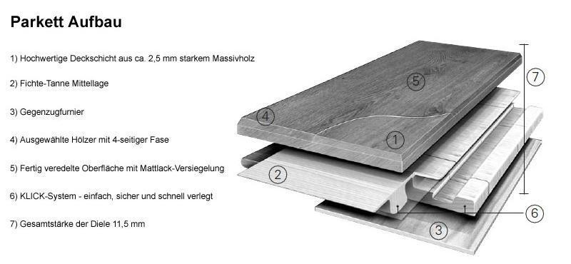 Kirsche matt lackiert Landhausdiele Sweet Luxuries-