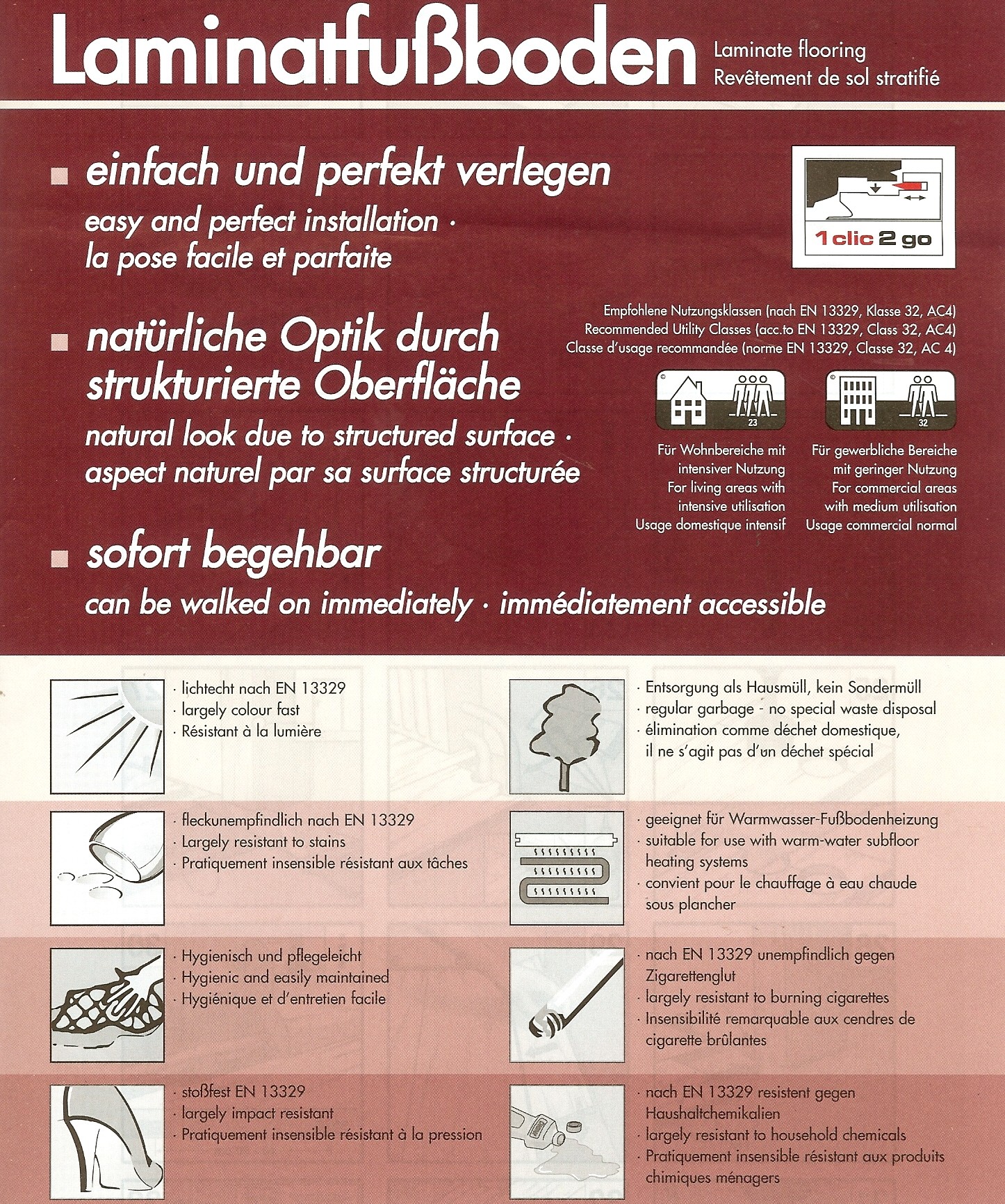 Eiche Certosa LHD Struktur: 37,0 m²-