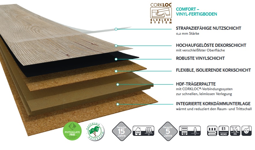 AMORIM Vinylboden Ivory Washed Oak | Decolife Comfort | 22 m²-5602190132803 AMORIM Vinylboden Ivory Washed Oak | Decolife Comfort | 22 m²-5602190132803