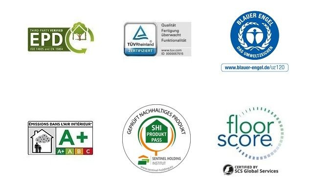 PARADOR Designboden Beton dunkelgrau Steinstruktur 4-seitige Fase | Modular ONE Hydron | 29 m²-4014809241515